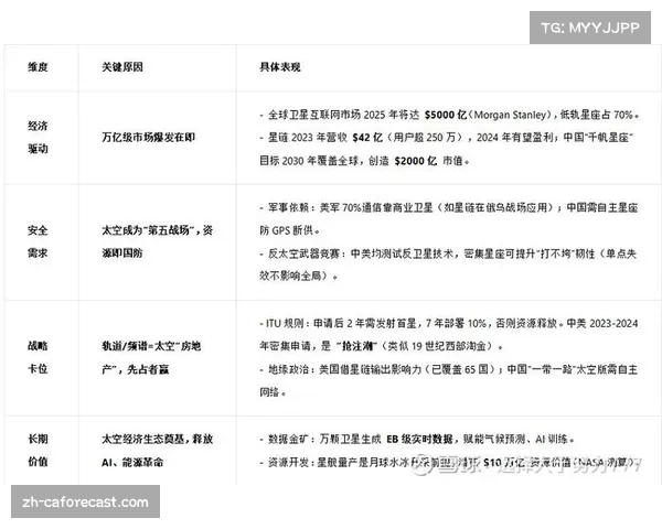 装备赞助品牌数量达九家 商业价值波动中竞争加剧
